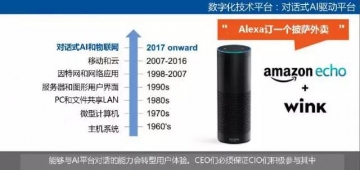 2017年，你应该重点关注的电子产业趋势有哪些？（一）