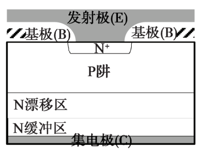 大功率半导体技术现状及其进展