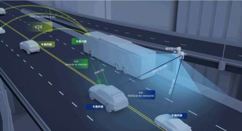 电子展|车路协同时代，智慧高速公路的优势与挑战