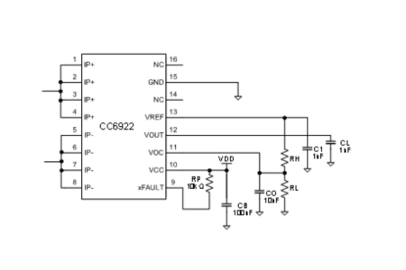 2023展商 | 适用于OBC车载充电机的高性能电流传感器CC6922