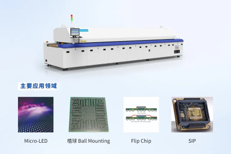 2023展商 | 思立康智造即将亮相：半导体封装回流焊、甲酸真空炉、真空辅助回流焊